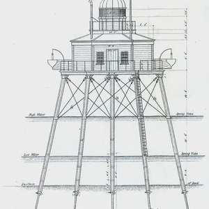 Alexander Mitchell, civil engineer and inventor, is born in Dublin
